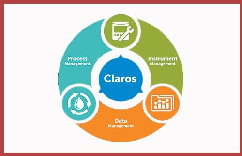 Learn More About Claros