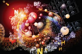 SRL Chemicals